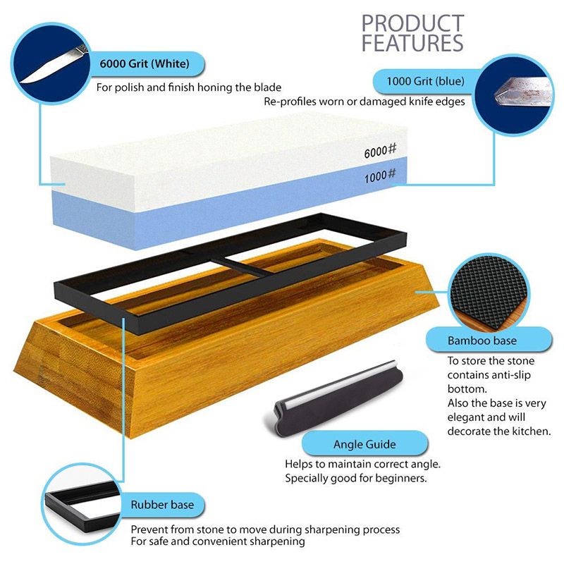 شحذ الحجر سكين مبراة المهنية ا - مراجعة Knife Sharpening Stone Whetstone 1000 6000 وسعره