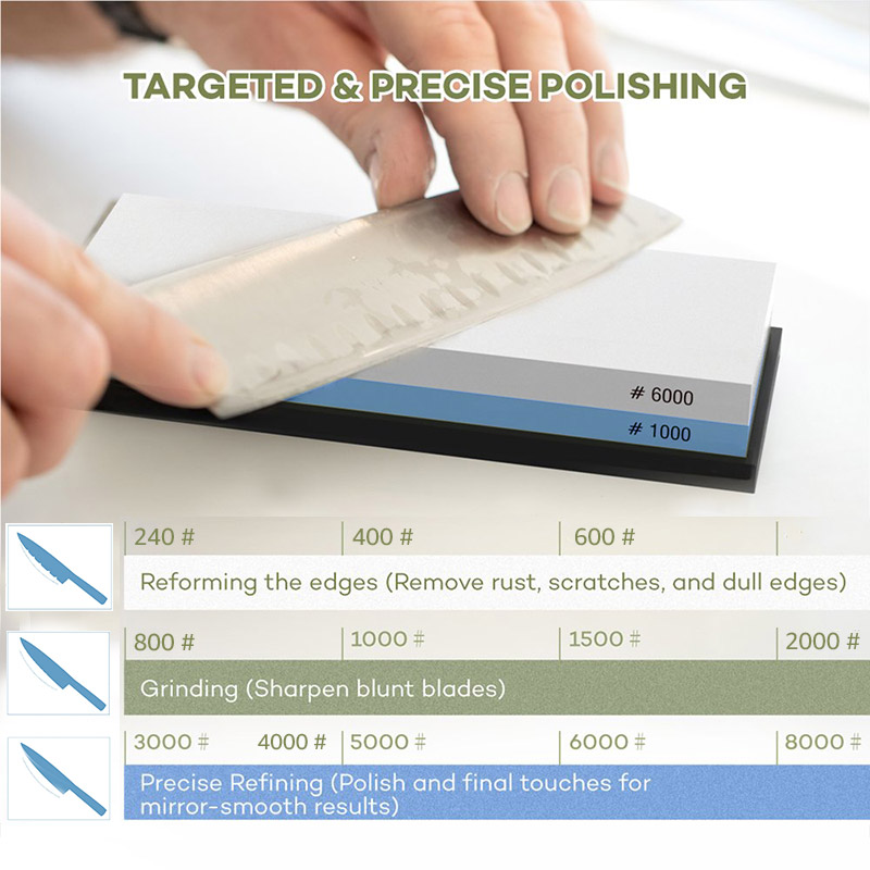 شحذ الحجر سكين مبراة المهنية ا - مراجعة Knife Sharpening Stone Whetstone 1000 6000 وسعره